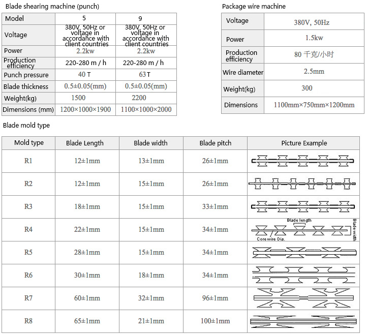 1-130Z1012215111 (1)